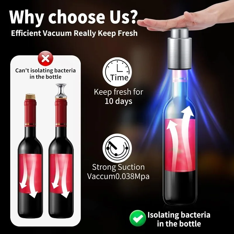 Wine Bottle Stoppers Vacuum Wi - Wine Preservation Pump review and price
