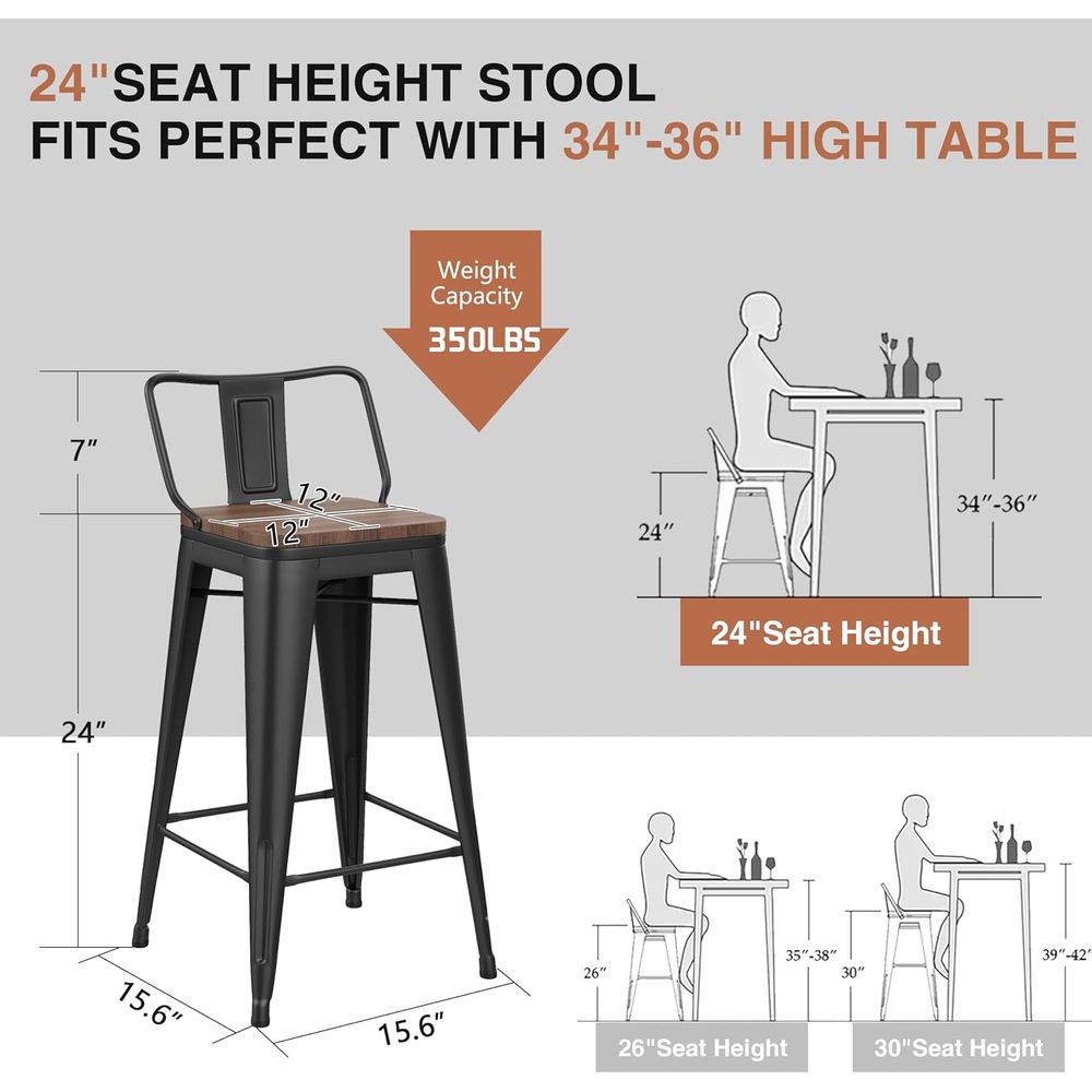 24 Inch Bar Stools Set o 4 Ind - Home Bar Stools review and price